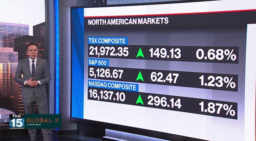 BNN Bloomberg’s mid-morning market update: May 3, 2024 – Video