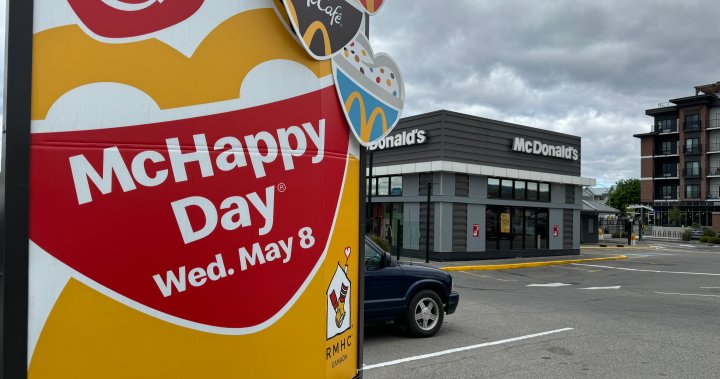30th annual McHappy Day: Supporting B.C. families with sick children [Video]