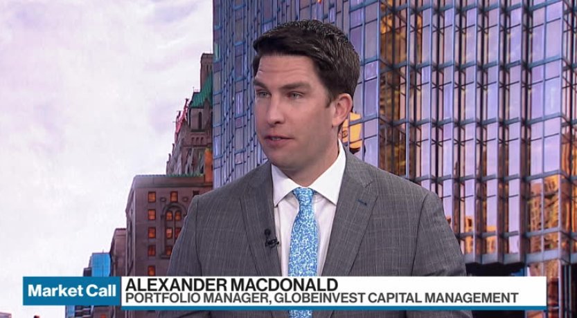 Alexander MacDonald’s Market Outlook – Video