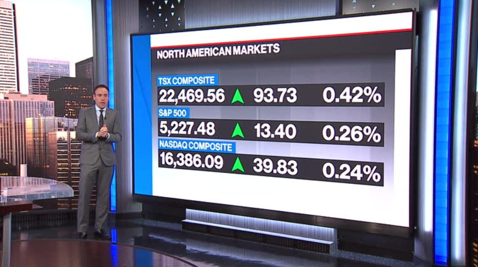 BNN Bloomberg’s mid-morning market update: May 10, 2024 – Video