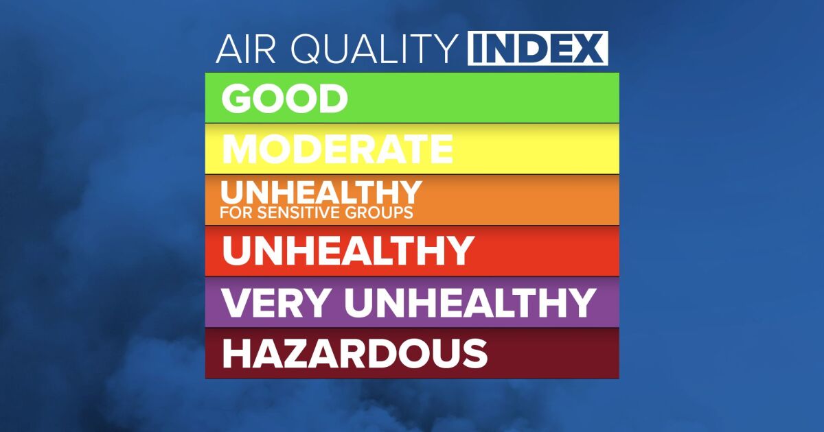 Air quality takes a hit in parts of Montana [Video]