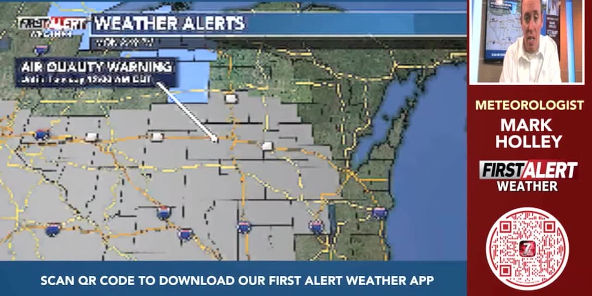 Mark Holley’s Forecast [Video]