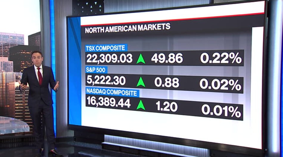 BNN Bloomberg’s mid-morning market update: May 14, 2024 – Video