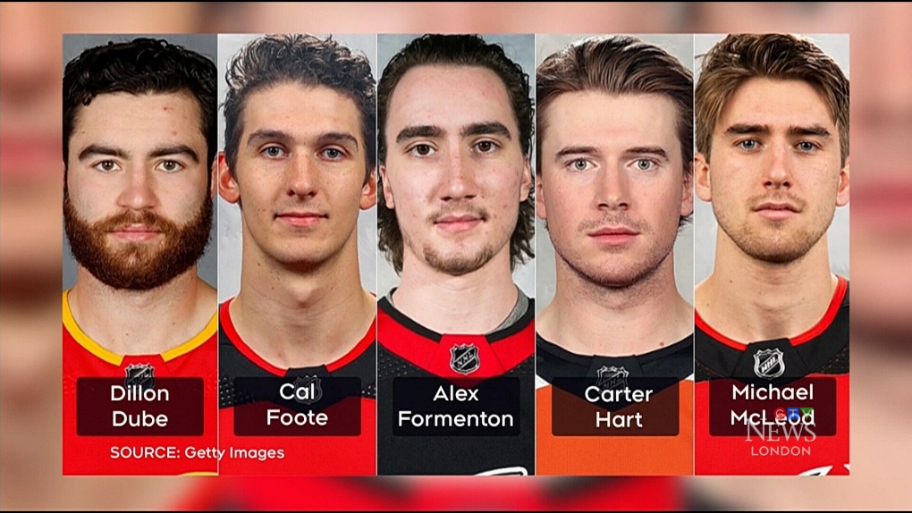 World juniors players charged with sexual assault back in court on Tuesday [Video]