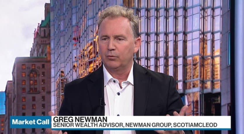 Greg Newman’s Market Outlook – Video