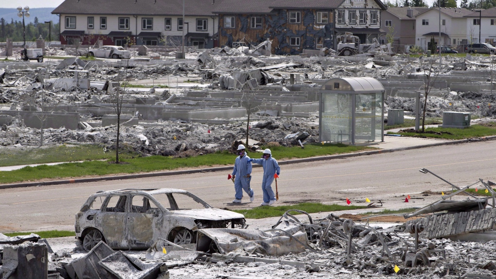 Insurance claims skyrocket after slew of natural disasters [Video]