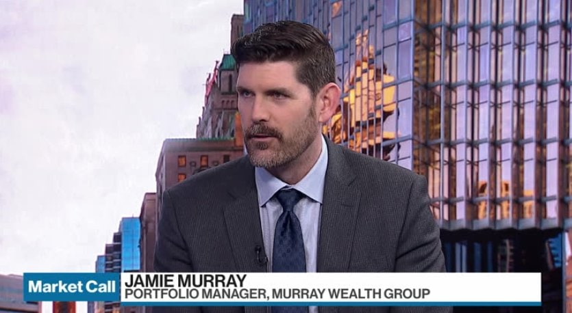 Jamie Murray’s Market Outlook – Video