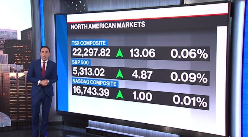 BNN Bloomberg’s mid-morning market update: May 16, 2024 – Video