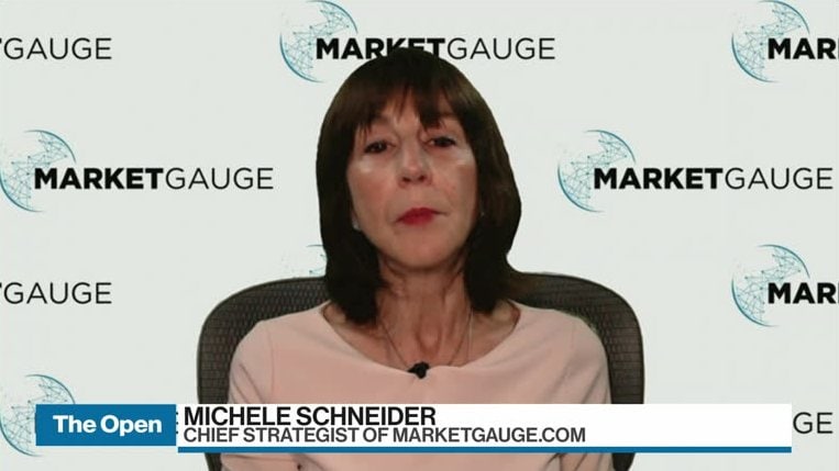 Market momentum continues to be to the upside: strategist – Video