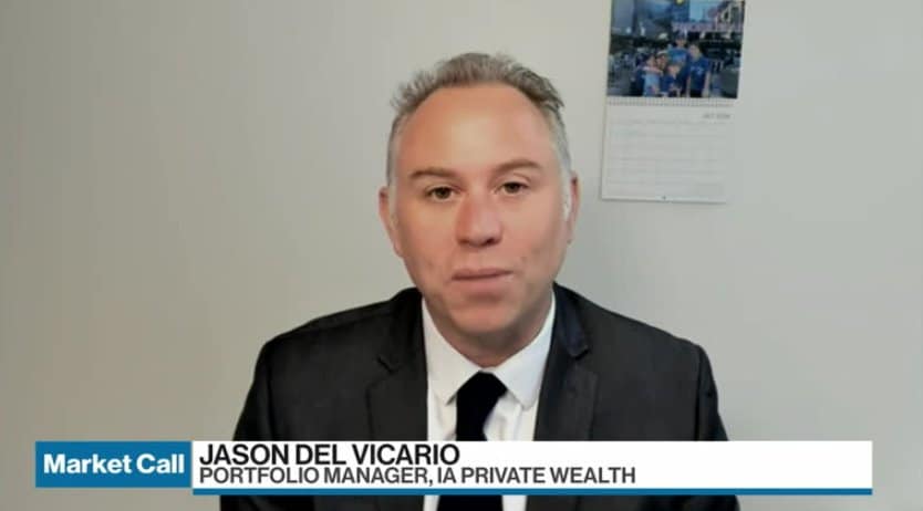 Jason Del Vicario’s Market Outlook – Video