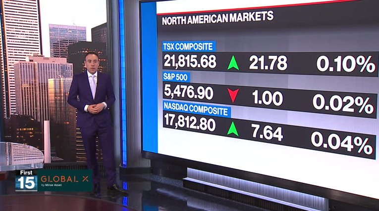 BNN Bloomberg’s mid-morning market update: June 27, 2024 – Video