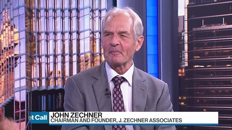 John Zechner’s Market Outlook – Video