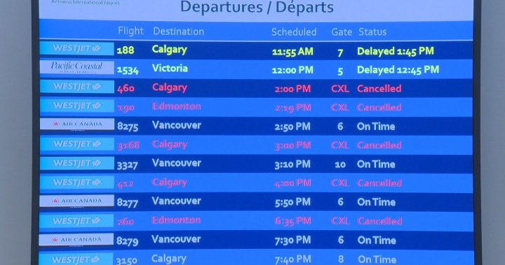 Impact of WestJet strike hits passengers at Kelowna International Airport – Okanagan [Video]