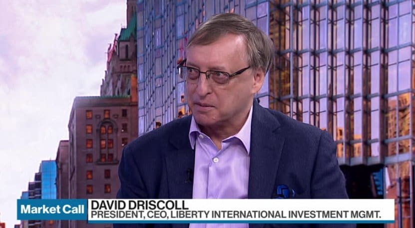 David Driscoll’s Market Outlook – Video