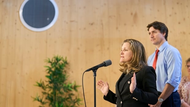 Trudeau says he has ‘full confidence’ in Freeland following reports of tensions between PMO and minister [Video]