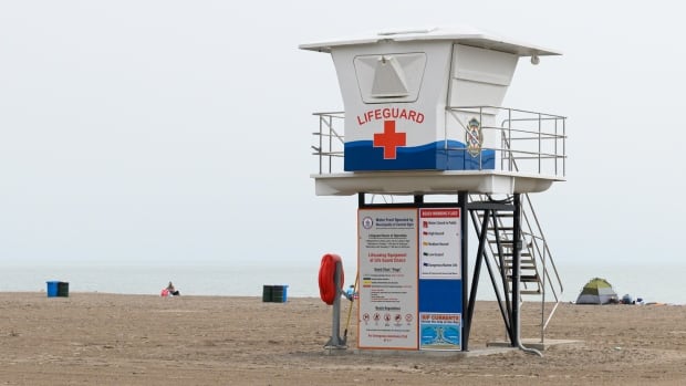 Port Stanley drowning puts focus on swimming safety at Lake Erie beach [Video]