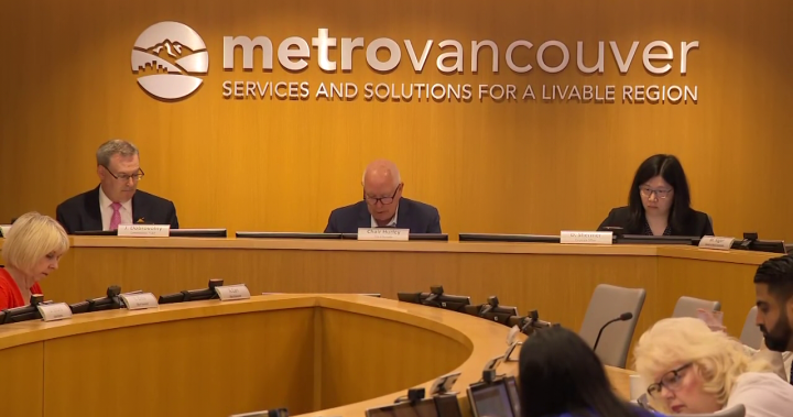 Metro Vancouver freezes international travel amid spending questions – BC [Video]