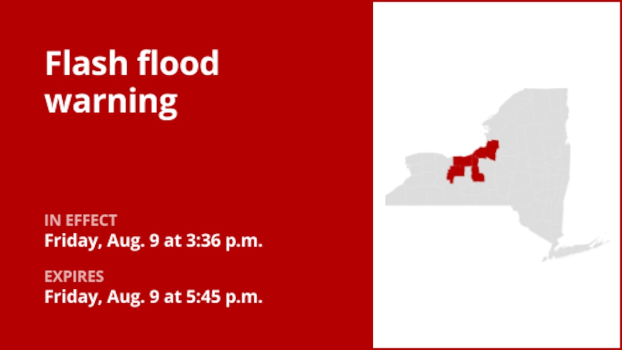 NY weather update: Flash flood warning for New York early Friday evening [Video]