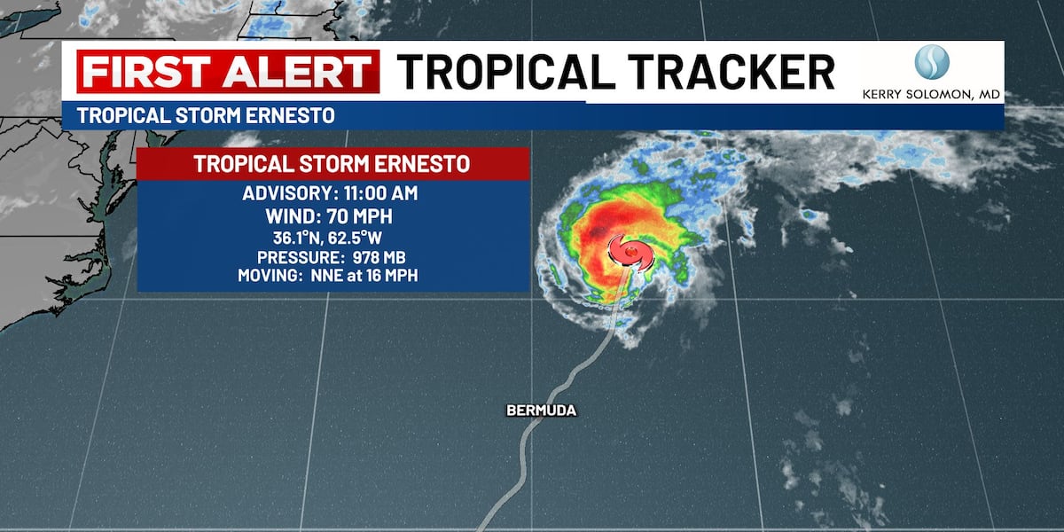 TROPICS: Ernesto expected to return to hurricane status Sunday [Video]