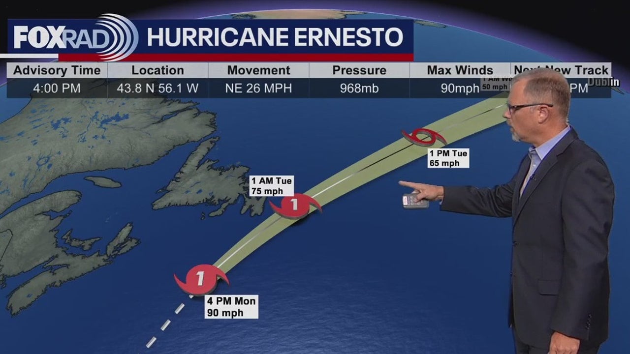 Ernesto remains a hurricane in Atlantic | FOX 26 Tropical Weather Update [Video]