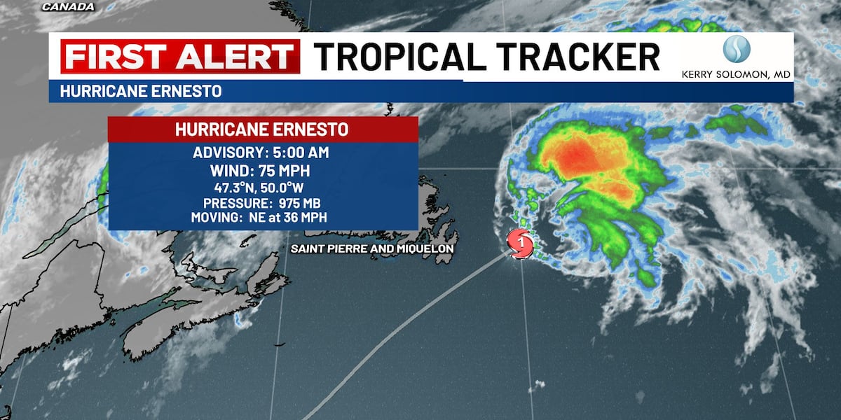 Rip current risk moderate along SC coast as Ernesto strengthens in open Atlantic [Video]