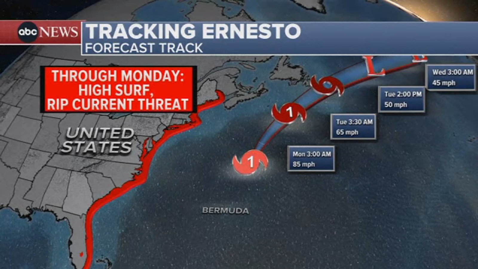 Hurricane Ernesto strengthens to Category 1 storm again; dangerous conditions for East Coast beaches [Video]