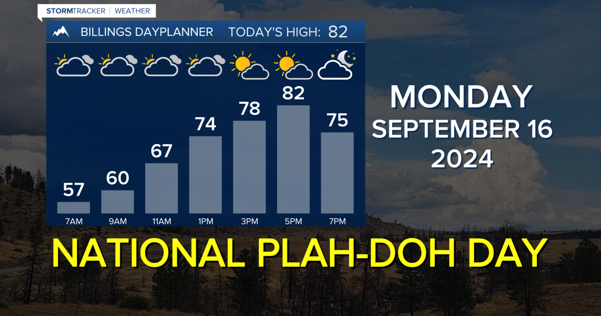 Q2 Billings Area Weather: Chances of rain and cooler temperatures make a return [Video]