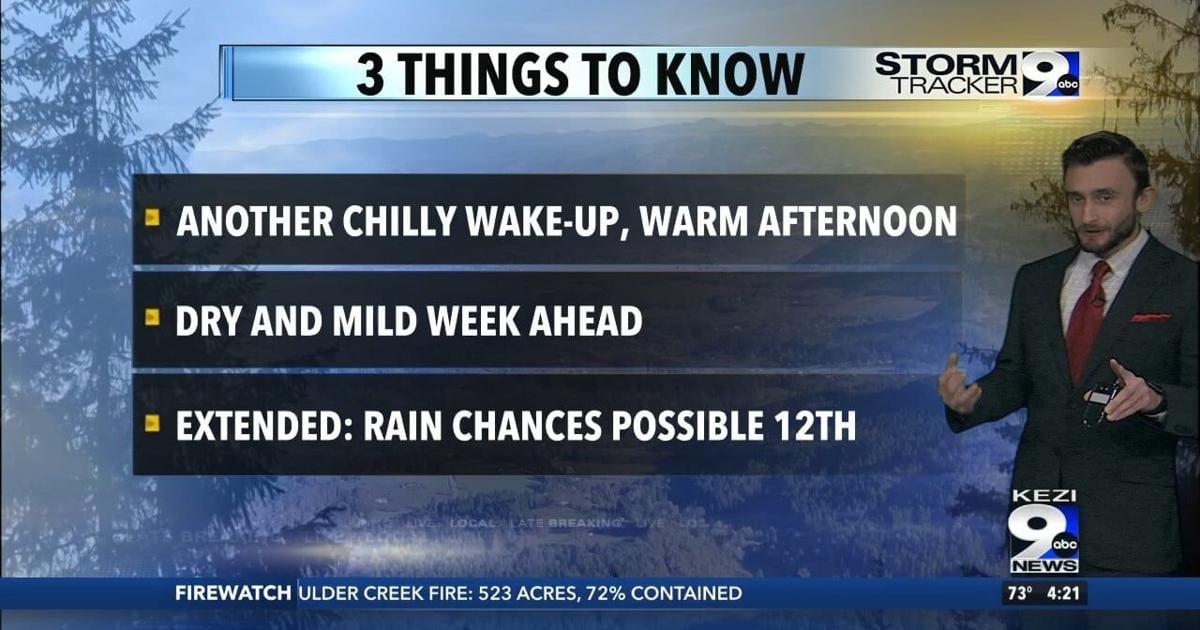 Dry & mild start to October with no rain chances just yet | Video