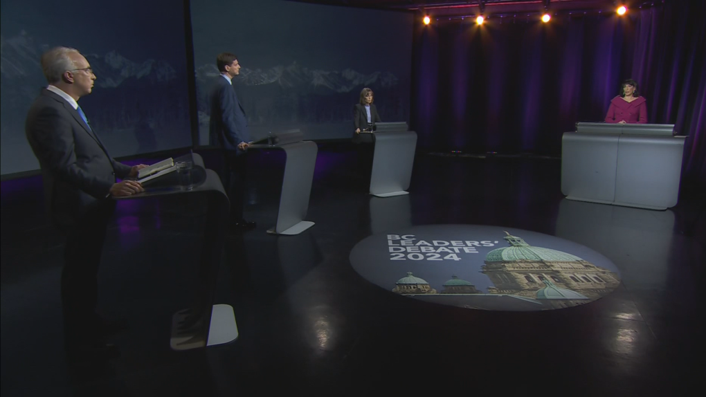 B.C. leaders’ debate: Moderator ready to cut mics if necessary [Video]