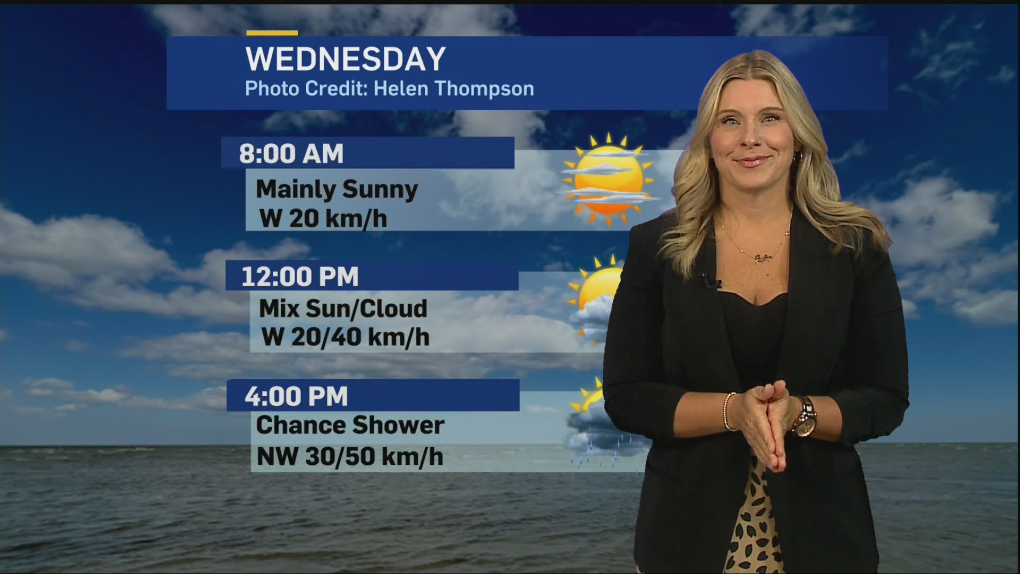 London, Ont. forecast for Oct. 9, 2024 [Video]