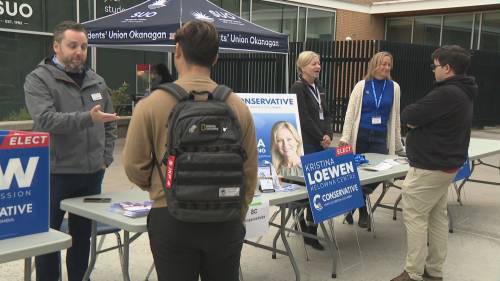 Why are BC Conservative candidates not showing up for forums? [Video]