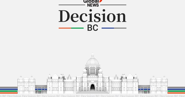 B.C. election results: Live numbers from the 2024 vote [Video]