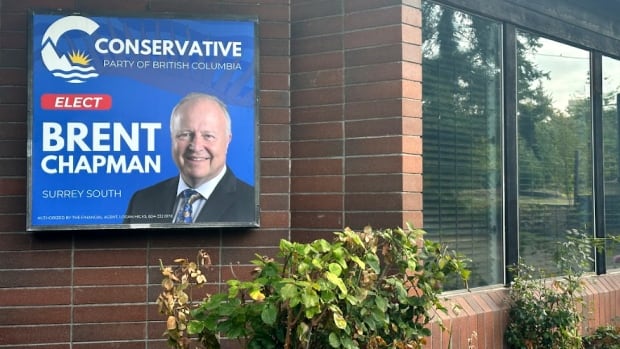 B.C. Conservative candidates painted as controversial win seats [Video]