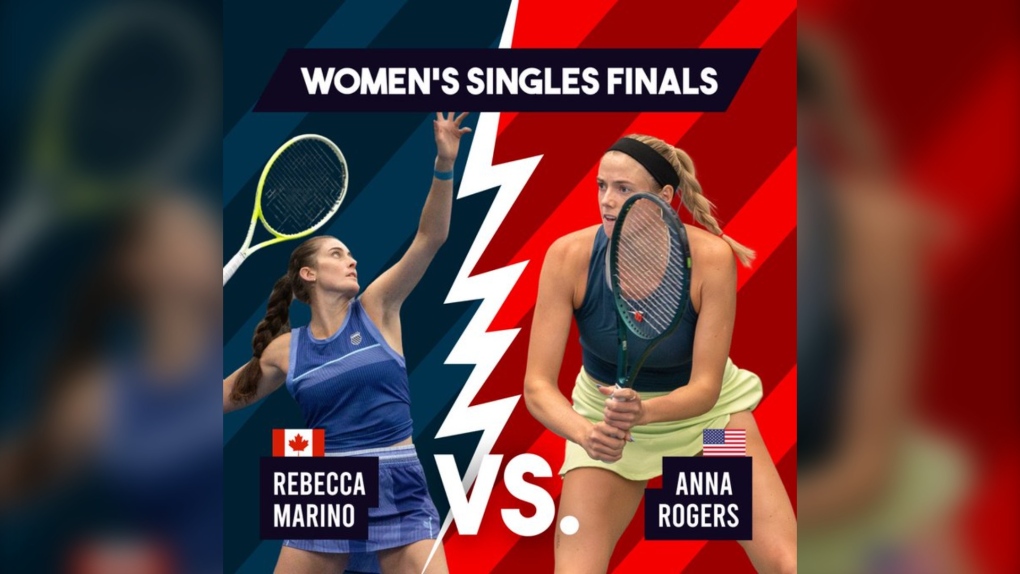 National Bank Challenger women’s finals to feature Canadian Rebecca Marino [Video]