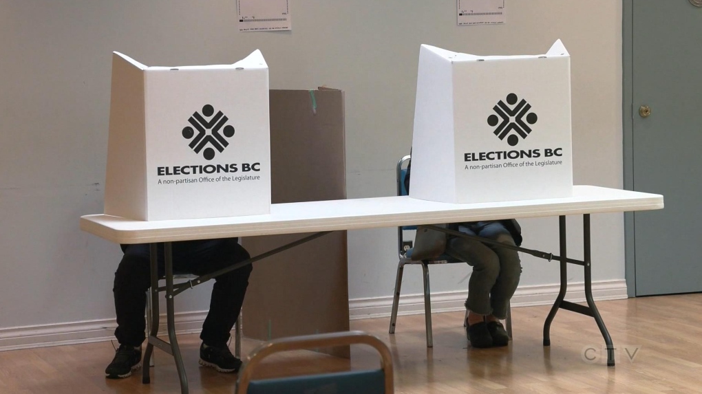 B.C. election results: Province ‘deeply divided’ [Video]