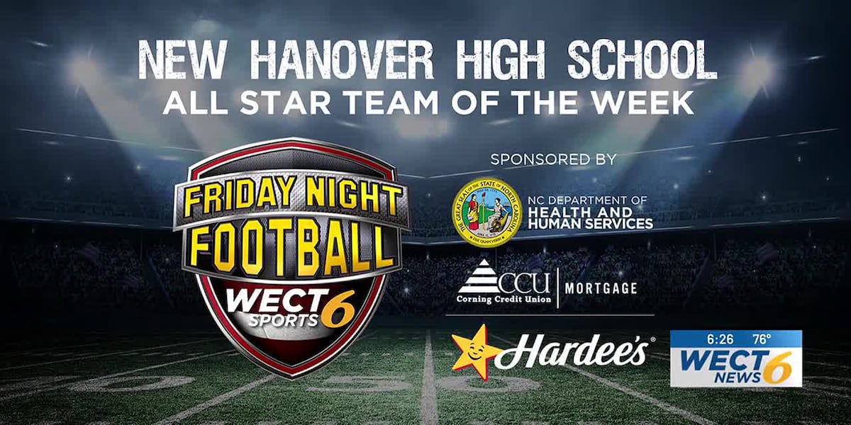 New Hanover High School Wildcats named Friday Night Football Team of The Week [Video]