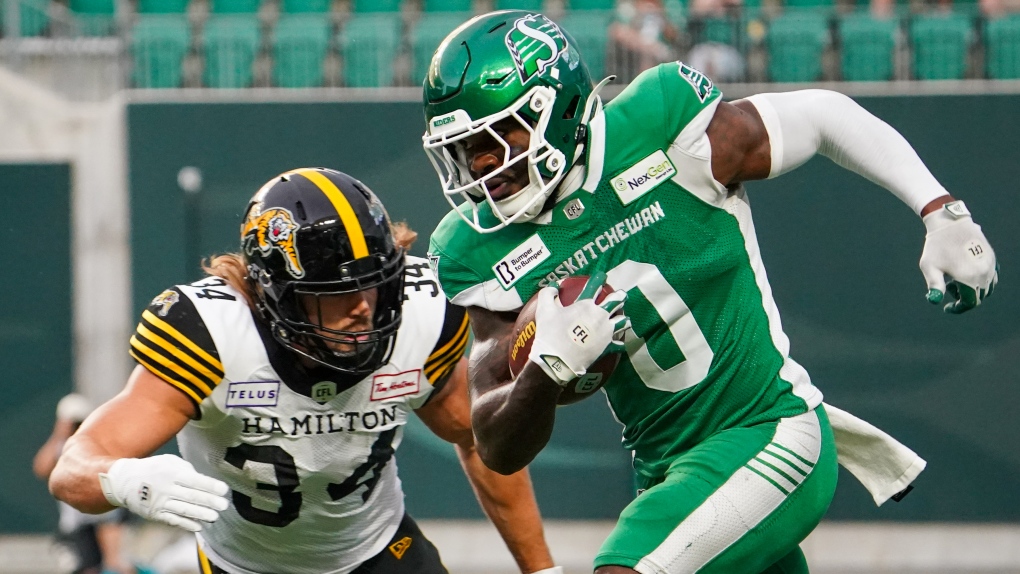 Saskatchewan Roughriders: Four players nominated for CFL awards [Video]