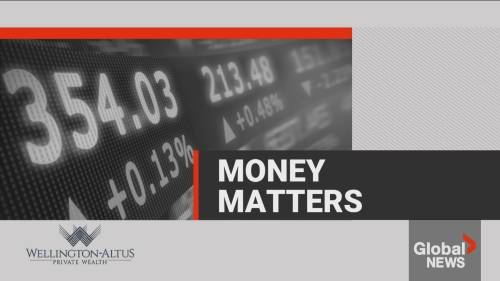 Money Matters with Baun and Pate Investment Group at Wellington-Altus Private Wealth [Video]