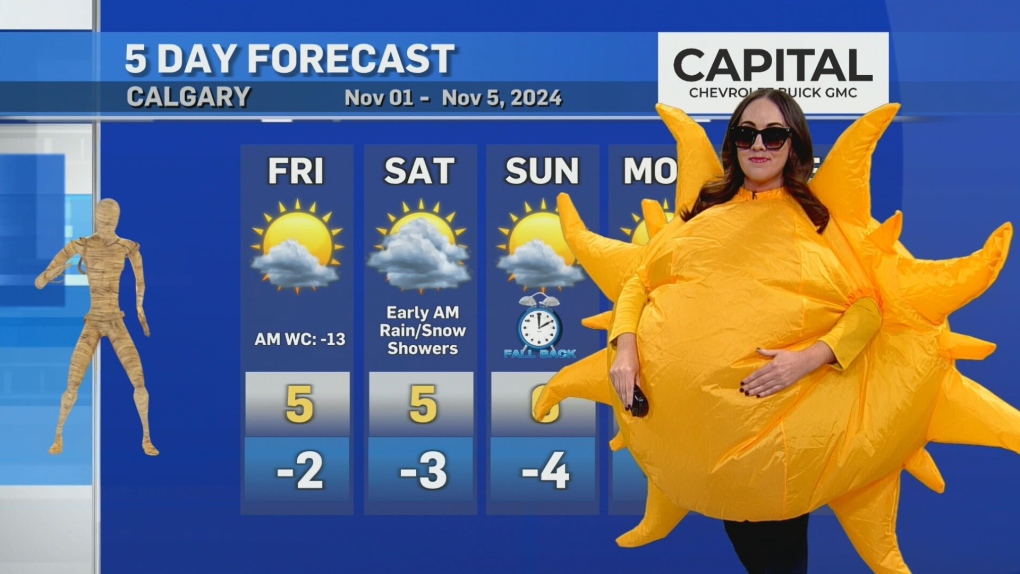 Calgary weather: Seasonal temperatures, mixed conditions [Video]