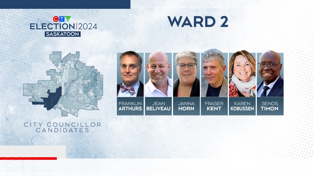 Here are the Ward 2 candidates in Saskatoon