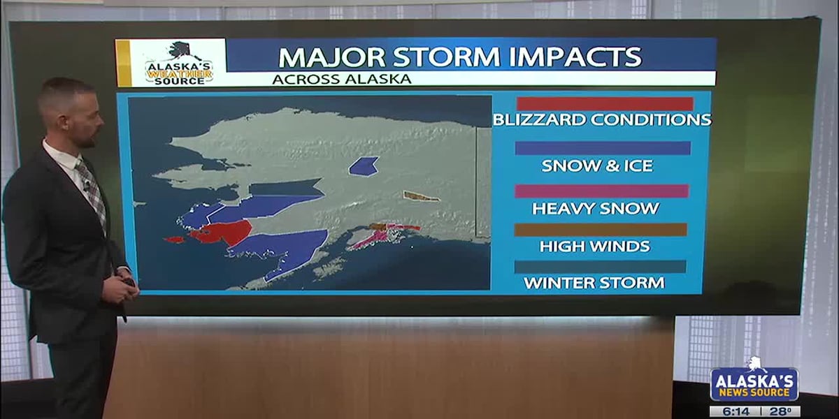 Multiple weather alerts set to go in effect, as high winds, snow and rain build across Alaska [Video]