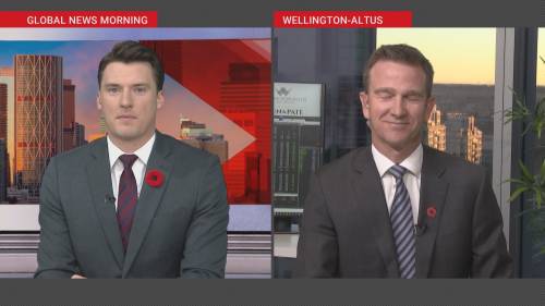 Money Matters with Baun and Pate Investment Group at Wellington-Altus Private Wealth [Video]