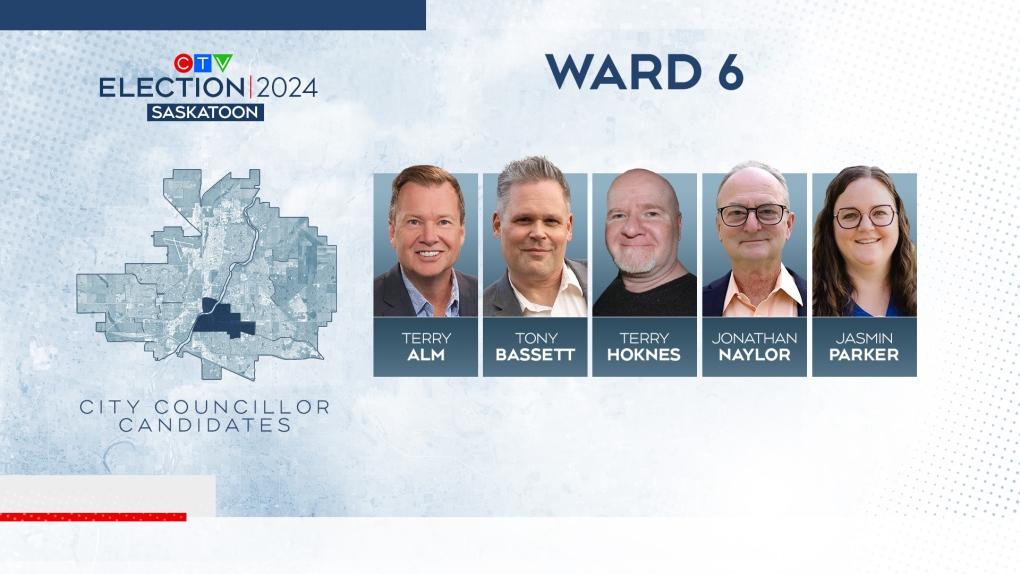 Who are the Ward 6 candidates in Saskatoons civic election? [Video]