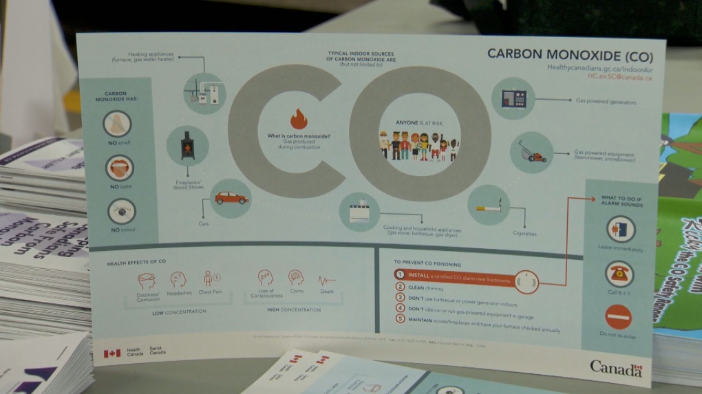 Carbon monoxide awareness group visits Maritimes [Video]