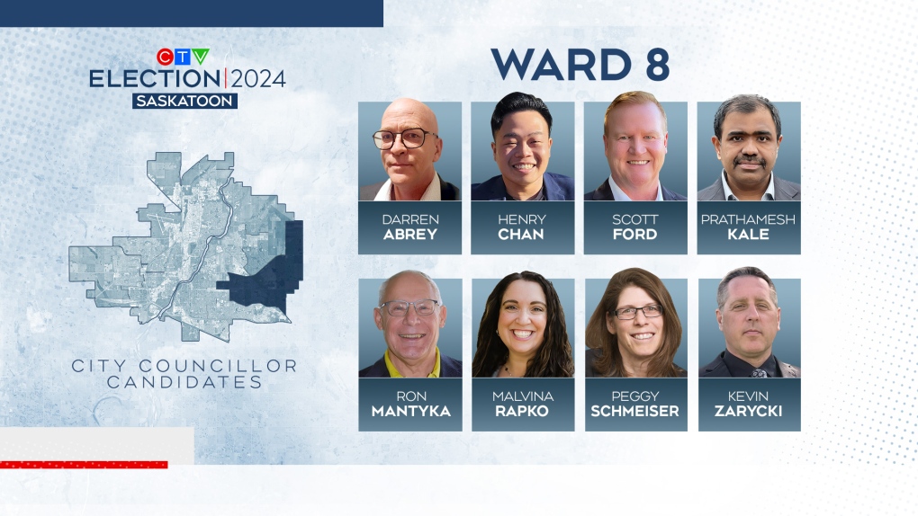 Saskatoon election: Who’s running in Ward 8? [Video]