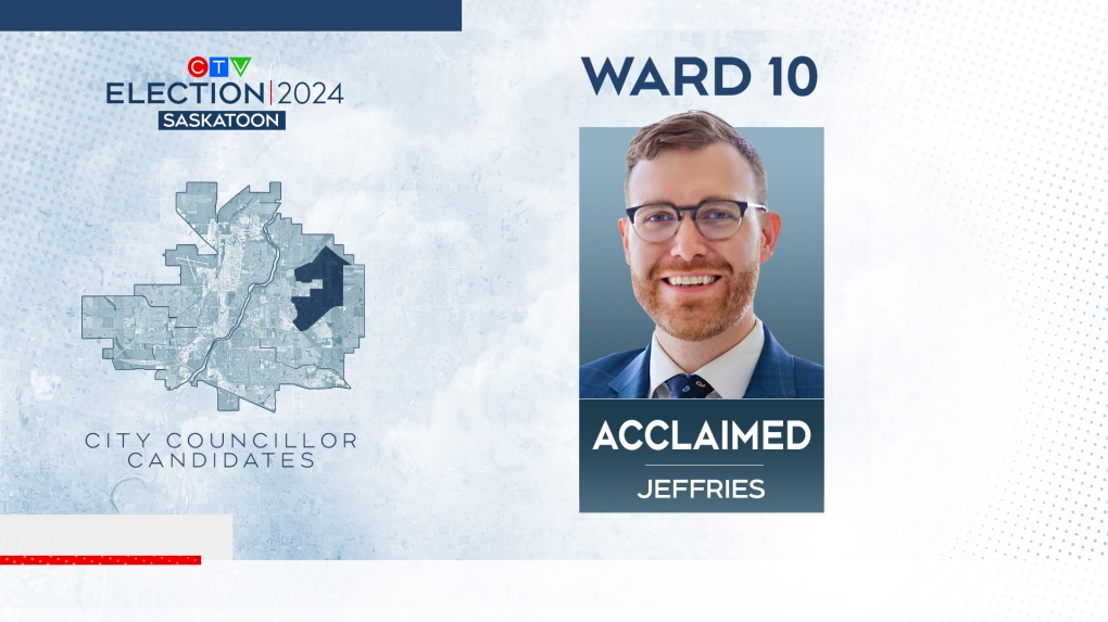 Saskatoon civic election: Meet Ward 10 acclaimed councillor [Video]