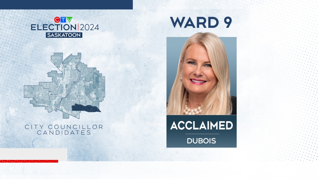 Saskatoon civic election: Meet Ward 9 acclaimed councillor [Video]