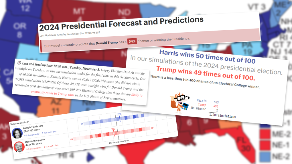 U.S. election 2024: Predicted election results [Video]