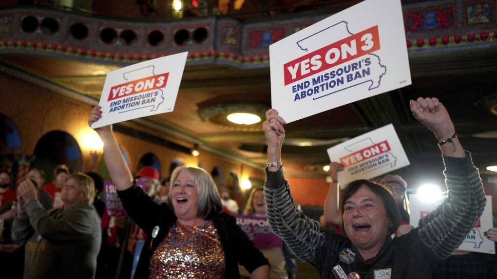 U.S. election: Abortion rights advocates win in 7 states [Video]