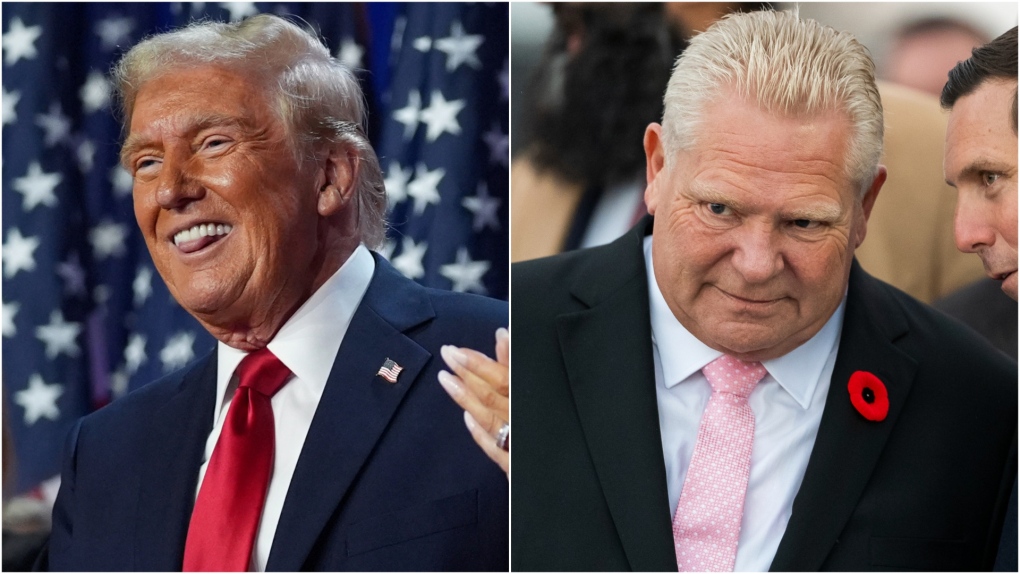 Ontario Premier Ford ‘optimistic’ about second Trump presidency [Video]